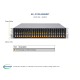Supermicro A+ Server 2113S-WN24RT widok z przodu