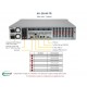 Supermicro A+ Server 2014S-TR tył