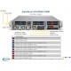 Supermicro Hyper SuperServer SYS-220HE-FTNRD przód