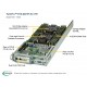 Supermicro Twin SuperServer SYS-620TP-HC1TR node pod kątem