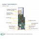 Supermicro SuperServer SYS-F619P2-FT+ node widok z góry