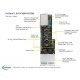 Supermicro FatTwin SuperServer SYS-F620P3-RTBN node widok z góry