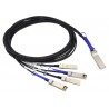 CBL-NTWK-0720
