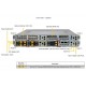 Supermicro GrandTwin SuperServer SYS-211GT-HNC8F przód